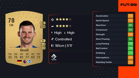 pascal gross fc24|Pascal Groß FC 24 May 8, 2024 SoFIFA.